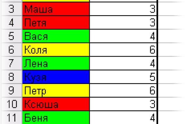 Официальный сайт kraken kraken clear com