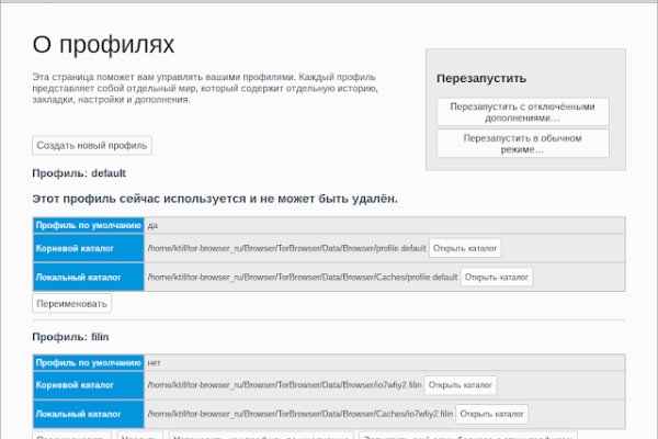 Сайт кракен 24