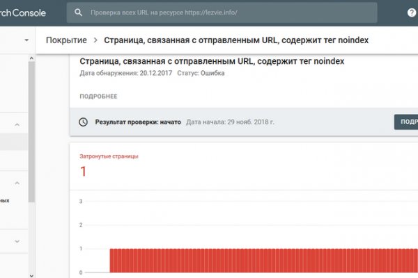 Кракен сайт тор ссылка