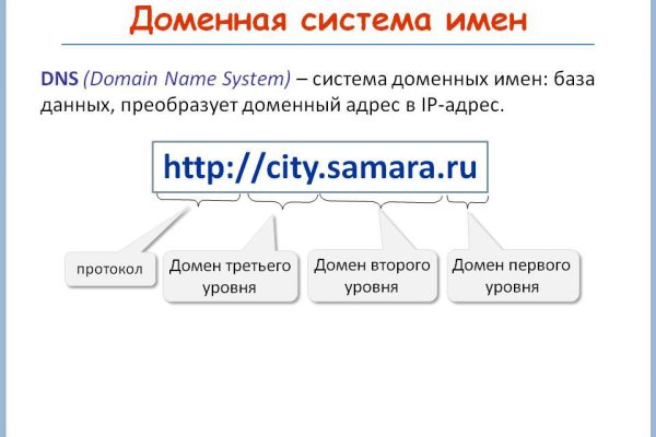 Кракен ссылка работает