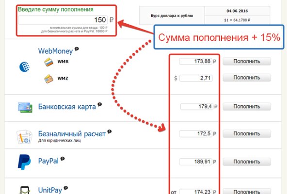 Kraken наркотики сайт