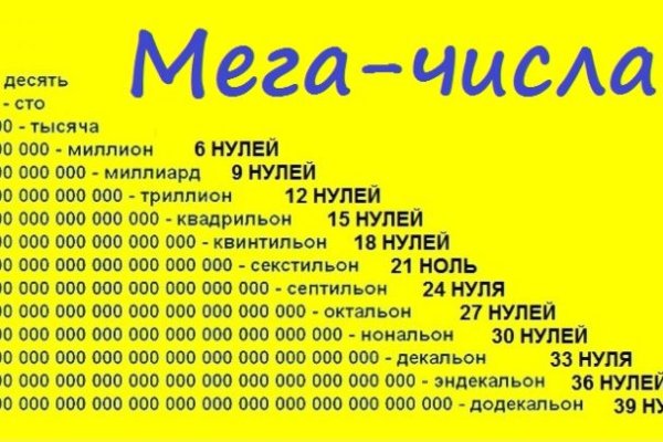 Кракен мониторинг ссылок kraken torion