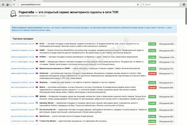 Как зарегистрироваться на кракене