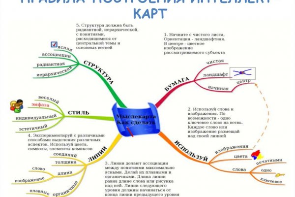 Кракен клир