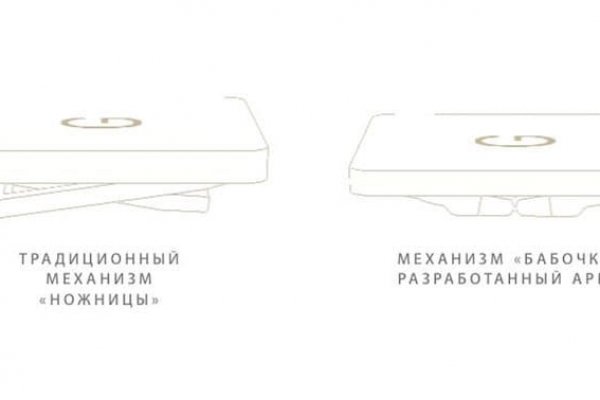 Кракен ссылка купить соли