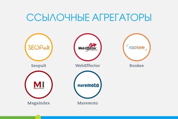 Короткая ссылка на кракен