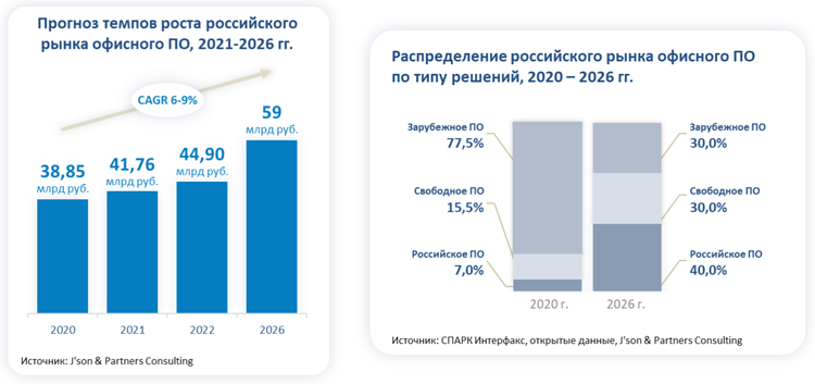 Кракен современный даркнет маркет плейс